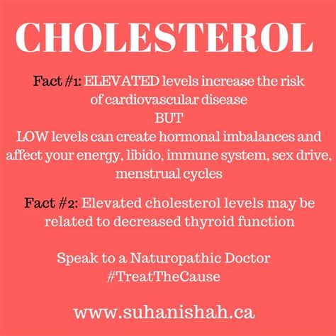 Pin On High Cholesterol Medications