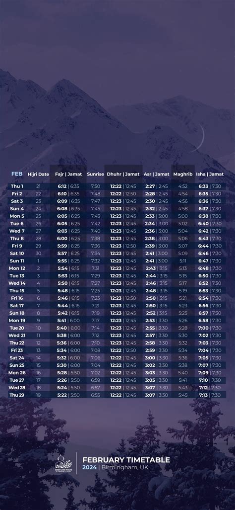 Prayer Timetable & Lock Screens – Jan, Feb & Mar – Green Lane Masjid