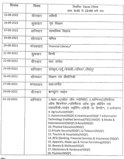 Hp Board Th Date Sheet Term Released Check Hpbose Class