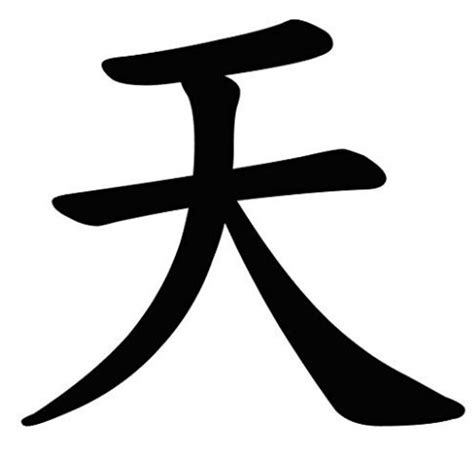 Japanese kanji characters - warslasopa