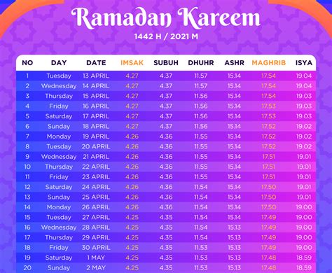 Ramadan Template Calendar | FreeVectors