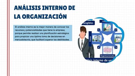 An Lisis Interno De La Organizaci N Pptx