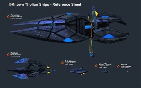 Tholian Ships | Star trek online, Star trek ships, Star trek starships