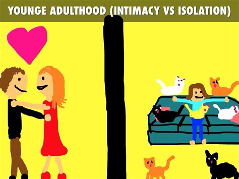 🌈 Erikson Intimacy Vs Isolation Stage Intimacy Vs Isolation The