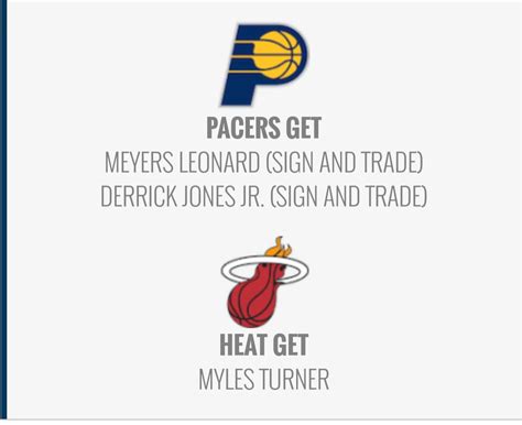 A "Good Trade" they said. : r/pacers