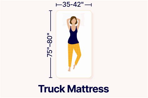 RV Mattress Sizes (2025) - MattressReviews.ca