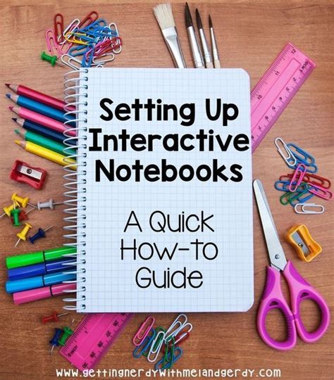 A Beginner S Guide To Interactive Notebooks Interactive Science