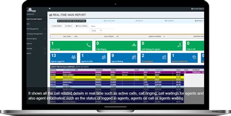 Auto Dialer Automatic Dialer Software Callcenterhosting