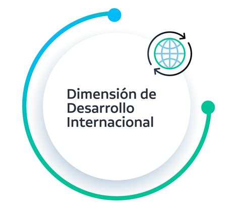 M Ster Internacional En Bim Management Eadic