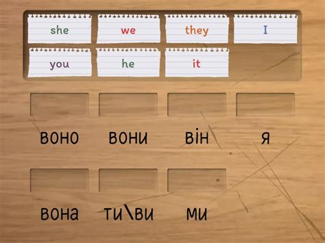 Займенники - Відповідники