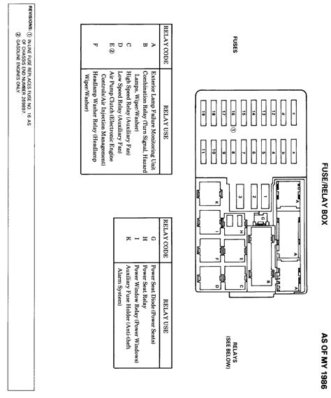 Ml350 Fuse Box Diagram Mercedes Ml350 Fuse Box Location Wiring Diagram Schemas I Do Not