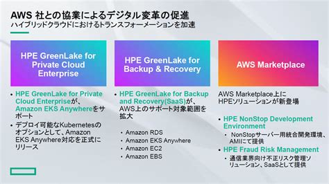 Hpeが「discover 2023」で発表された新サービス群を解説 Greenlakeを強化 ライブドアニュース