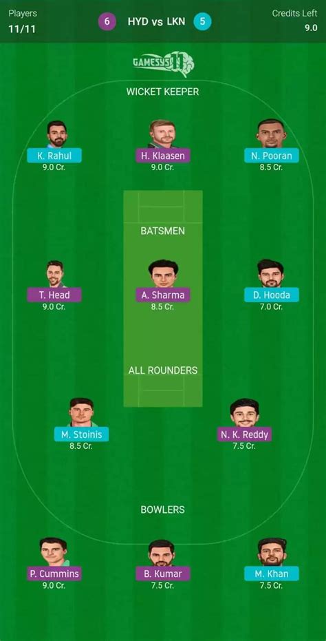 HYD Vs LKN Prediction Match 57 IPL 2024 Gamesys11 Fantasy Cricket