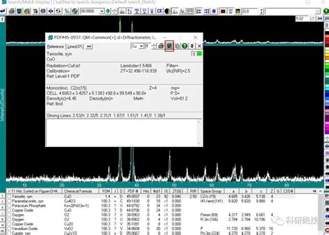 Origin绘图 快速绘制XRD谱图标准卡片教程 知乎