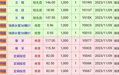 3715 定穎投控 一切都提前預告，恭喜跟進的｜cmoney 股市爆料同學會