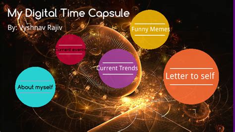 Digital Time Capsule By Vyshraj By Vyshnav Rajiv On Prezi