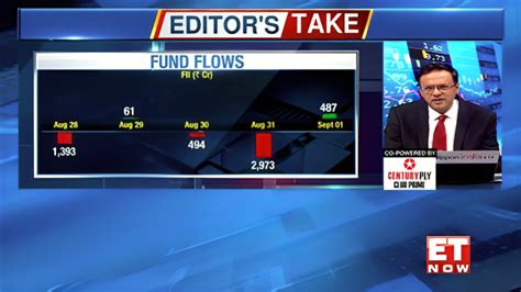 After Friday S Price Action Are Markets Ready To Cross Key Levels