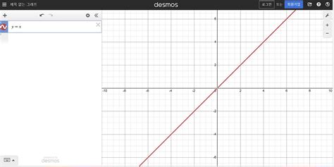 수학 도구 그래프 그려주는 사이트 Desmos