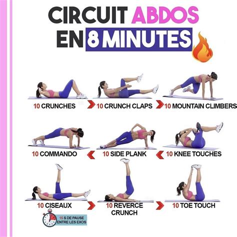 Conseil Du Jour Lire Fitness Et Musculation Exercices Ventre