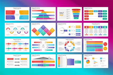 Stages Of Learning Google Slides Template | Presentation Template 132520 
