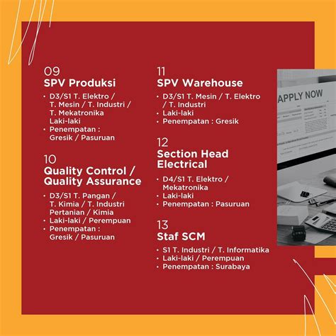 Market Research SPV Engineering Staf IT Staf Building Engineering