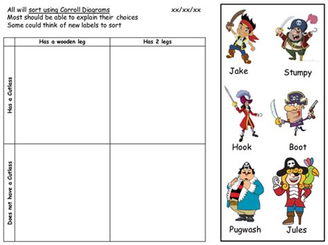 Carroll Diagram worksheets by geraldinevickers - Teaching Resources - Tes