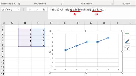 Eixo X E Y No Grafico - Eixo X Em Um Grafico Gráfico De Uma Função: Como Construir,