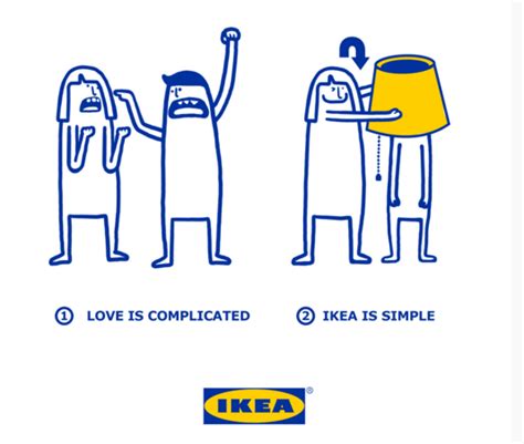 Un Manual De Amor Simplificado Por Ikea