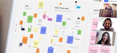 Dit Zijn De Meest Gebruikte Tools Voor Online Samenwerken In Hybride