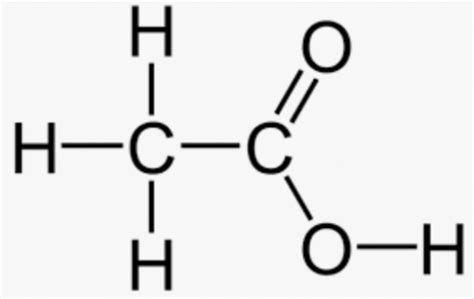 Chemistry U Structure And Nomenclature Of Organic Compounds