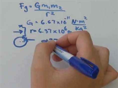 Dynamics Newton S Law Of Universal Gravitation Fg Gm1m2 R 2 YouTube