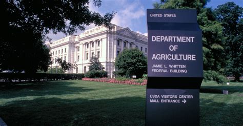 Usda Updates Guidance On Packers And Stockyards Act