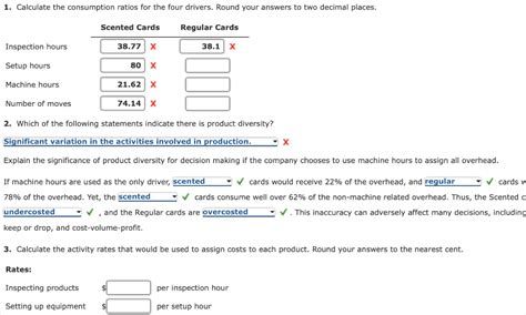 Solved Consumption Ratios Activity Rates Saludable Company Chegg