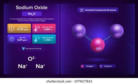 1,385 Sodium Oxide Images, Stock Photos & Vectors | Shutterstock