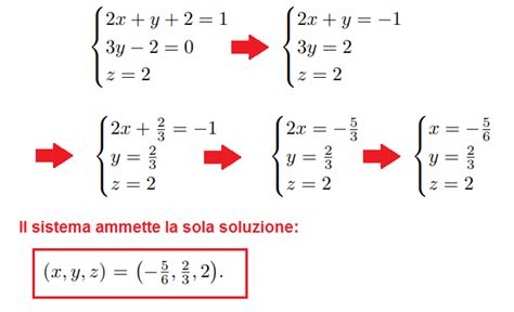 Sistemi Lineari Di Equazioni Esercizi Risolti Con Diversi Metodi