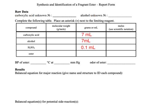 Solved Synthesis And Identification Of A Fragrant Ester Chegg