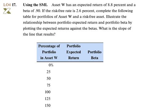 SOLVED 17 Using The SML Asset W Has An Expected Return Of 8 8 And