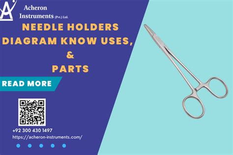 Needle Holder And Their Use In Surgical Procedures Acheron