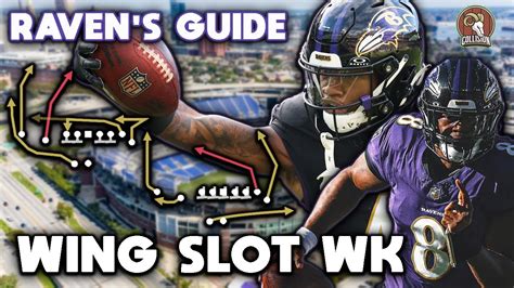 Wing Slot WK Raven S Offense Guide Madden NFL 24 YouTube