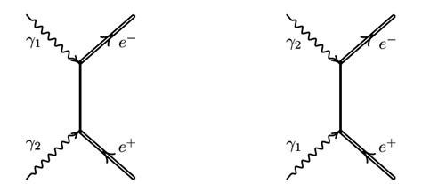 Feynman Diagrams For The Two Photon E − E Pair Production In A