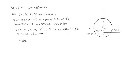 SOLVED Show That A Solid Cylinder Of Length L Radius R And Specific