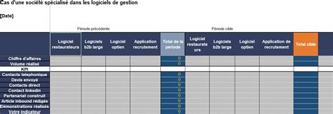 Le Plan Daction Commercial En 4 étapes Exemple Excel