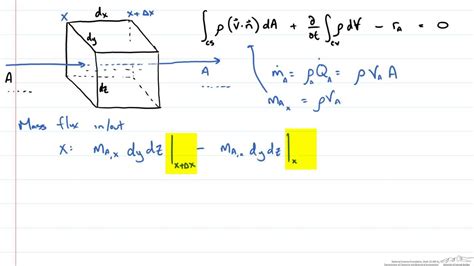 Deriving The Differential Equations Of Mass Transfer Youtube