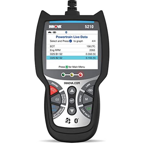 Best Innovative OBD-II Scanners For Vehicle Diagnostics And Repairs