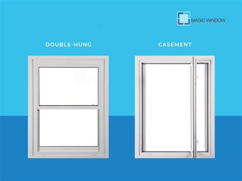 6 Factors To Determine Which Window Is Best For Your Home