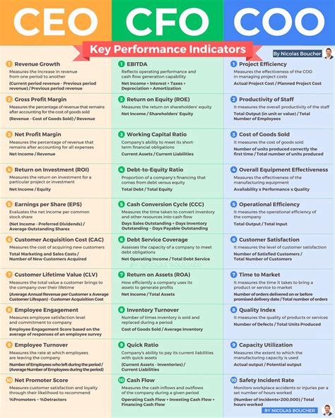 Nicolas Boucher (@nicolasboucherfinance) • Instagram photos and videos