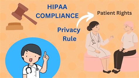 Hipaa Privacy Rule Us Healthcare Youtube