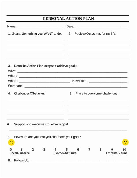 Example Of Action Plan Unique 11 Personal Action Plan Examples In Pdf Word Docs Action Plan