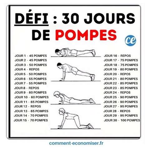 Jai Fait Pompes Par Jour Pendant Mois Pour Me Remettre En Forme