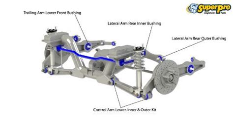 Honda Accord Front Suspension Parts Diagram Suspension Front